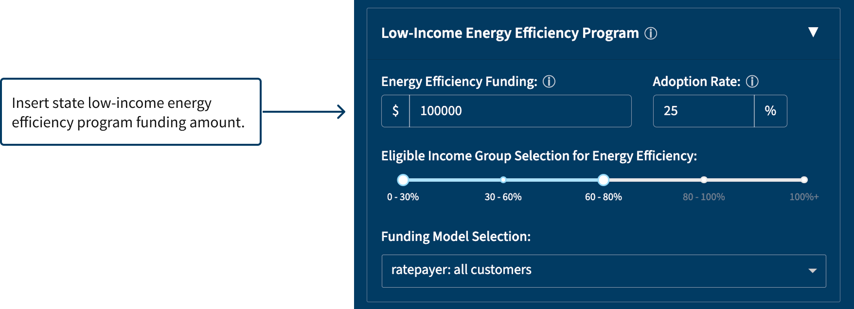 EPPS Dashboard